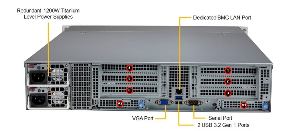 SYS-521C-NR-Back-Description