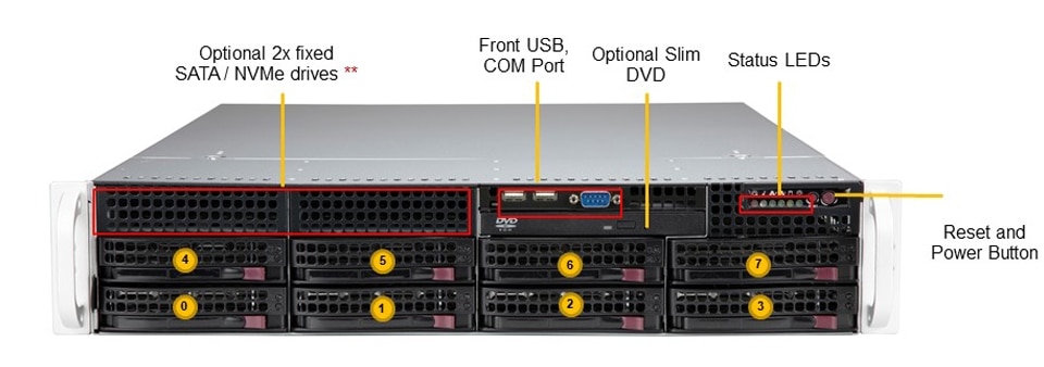 SYS-620P-TRT_front