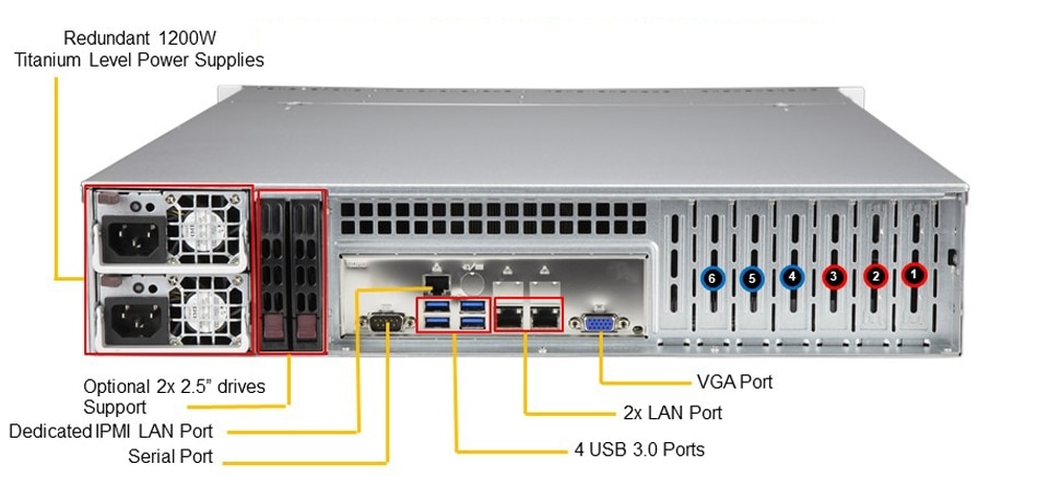 SYS-620P-TRT_rear