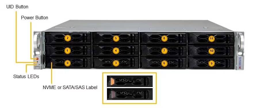 SYS-621C-TN12R