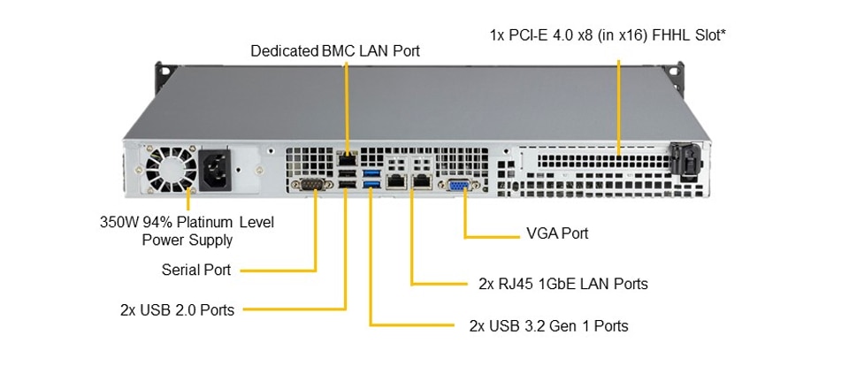 SYS-510T-ML Back View