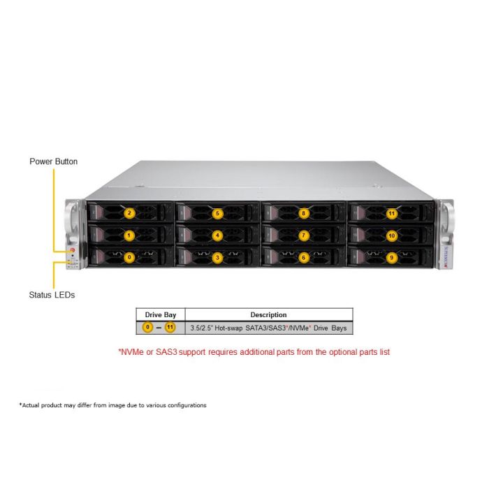 CloudDC SYS-620C-TN12R | Rackmount Server | Supermicro eStore