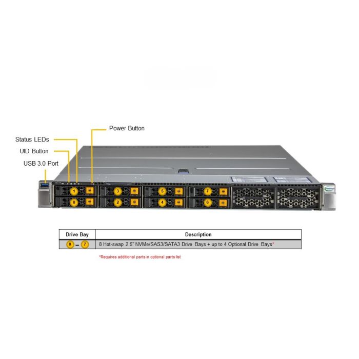 Hyper SYS-112H-TN | Rackmount Server | Supermicro eStore
