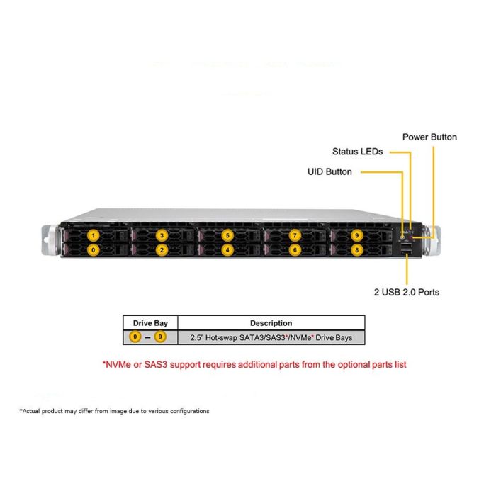 Supermicro 1U CloudDC SYS-120C-TN10R SuperServer | Supermicro eStore