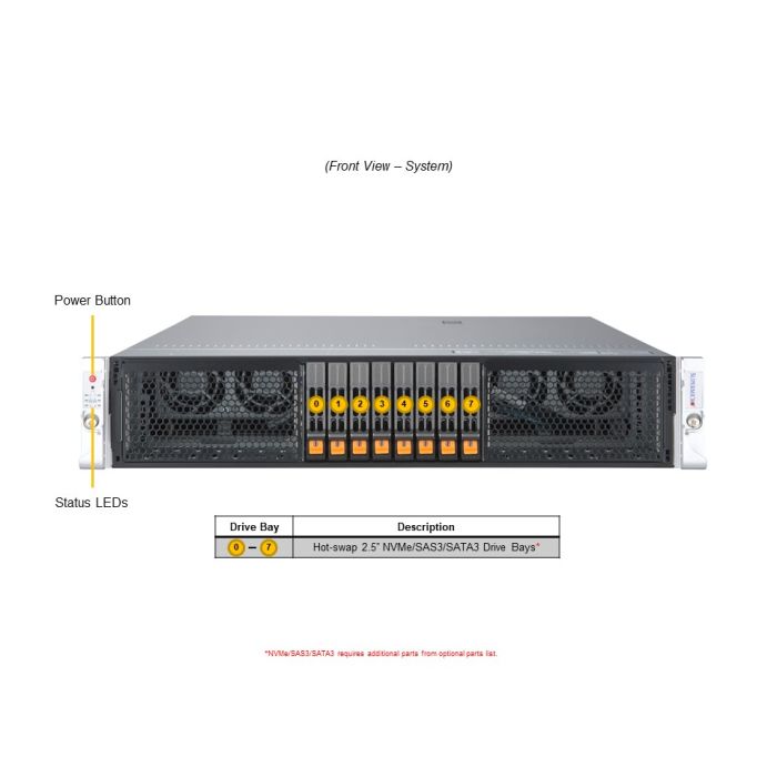 AS -2115HV-TNRT | Rackmount Workstation | Supermicro eStore
