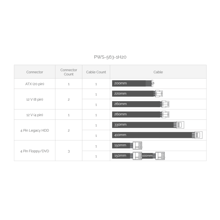 Supermicro PWS-563-1H20 560W/600W 1U Multi-Output 80 Plus