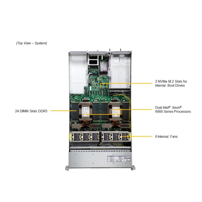 Supermicro 2U Hyper SYS-222HA-TN SuperServer | Supermicro eStore