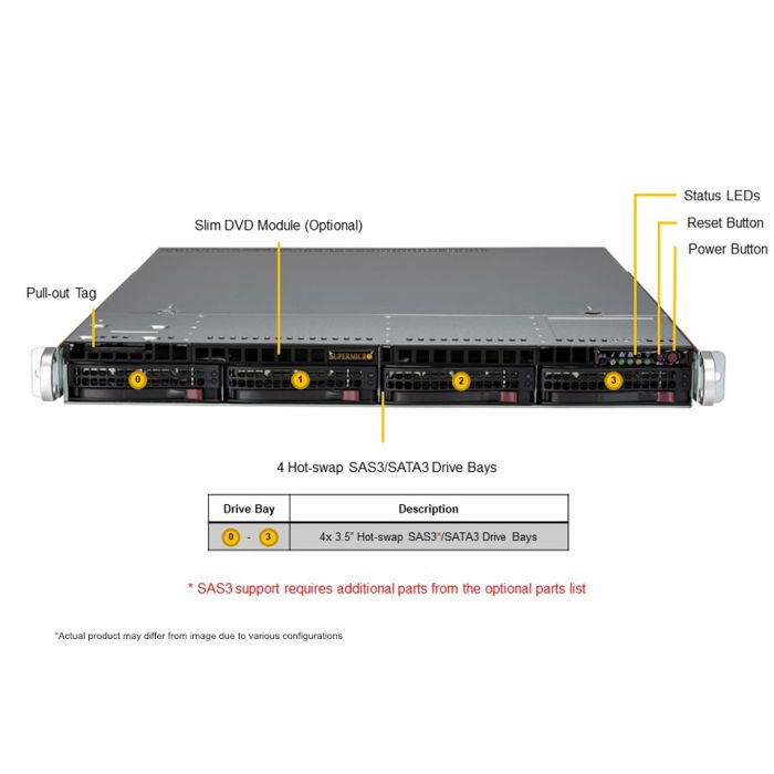 WIO SYS-511E-WR | Rackmount Server | Supermicro eStore