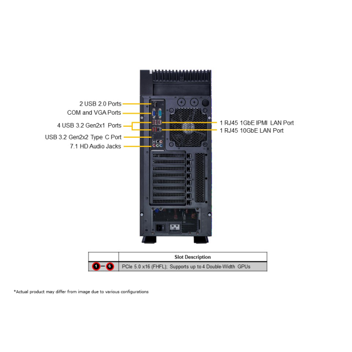 Supermicro SYS-551A-T X13 High Performance Intel Xeon W-3400 Supermicro SYS-551A-T X13 High Performance Intel Xeon W-3400