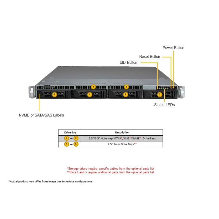 Supermicro 1U CloudDC SYS-611C-TN4R SuperServer | Supermicro Supermicro 1U CloudDC SYS-611C-TN4R SuperServer | Supermicro