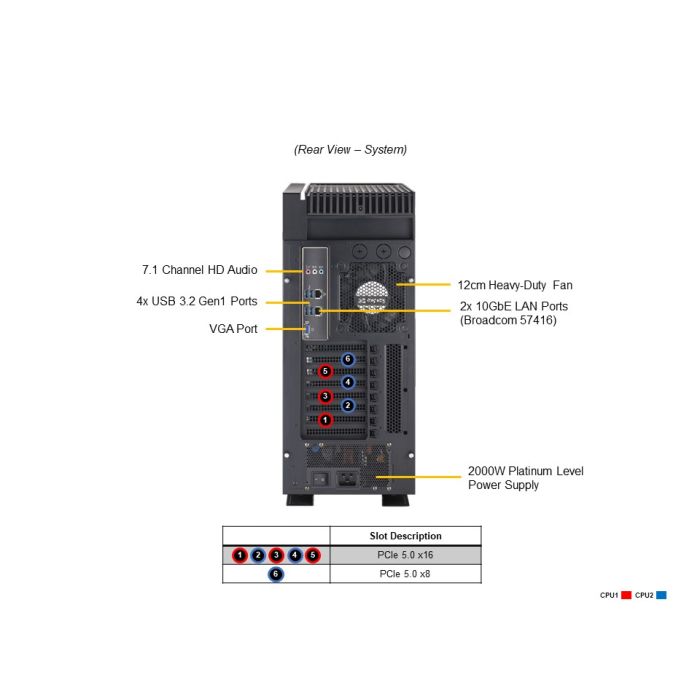 suuページ SYS-751A-I | Full-Tower Workstation | Supermicro eStore