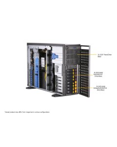 Supermicro SYS-741GE-TNRT Dual Xeon Scalable GPU SuperServer Full-Tower