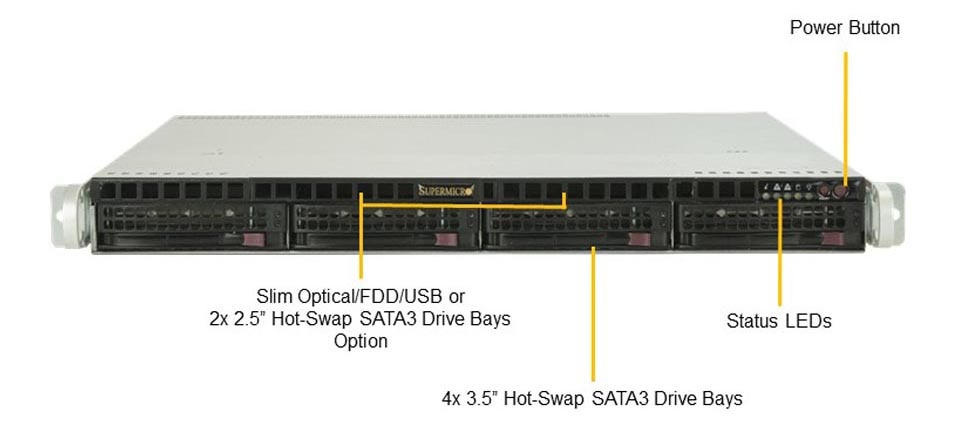 SYS-5019P-M Front View