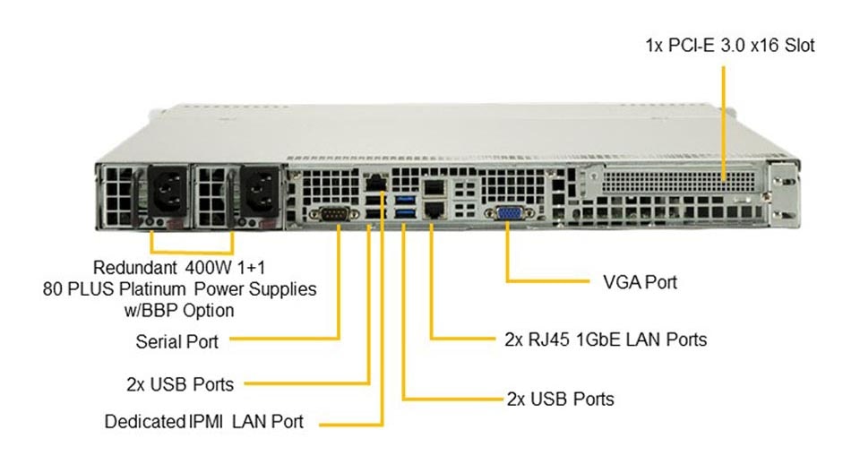 SYS-5019P-MR Back View