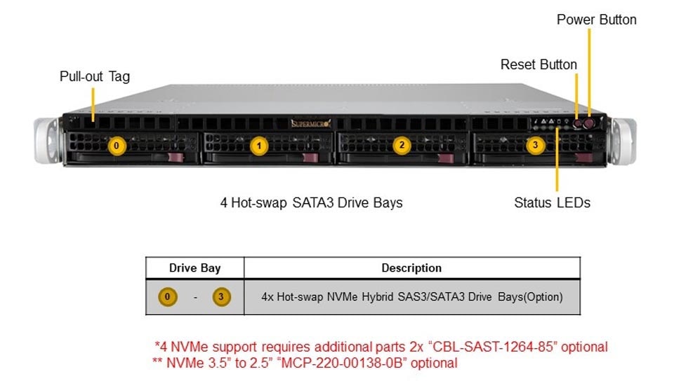 SYS-510P-MR Front View