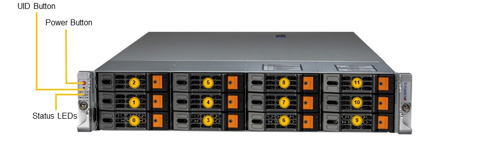 SYS-621H-TN12R Front View