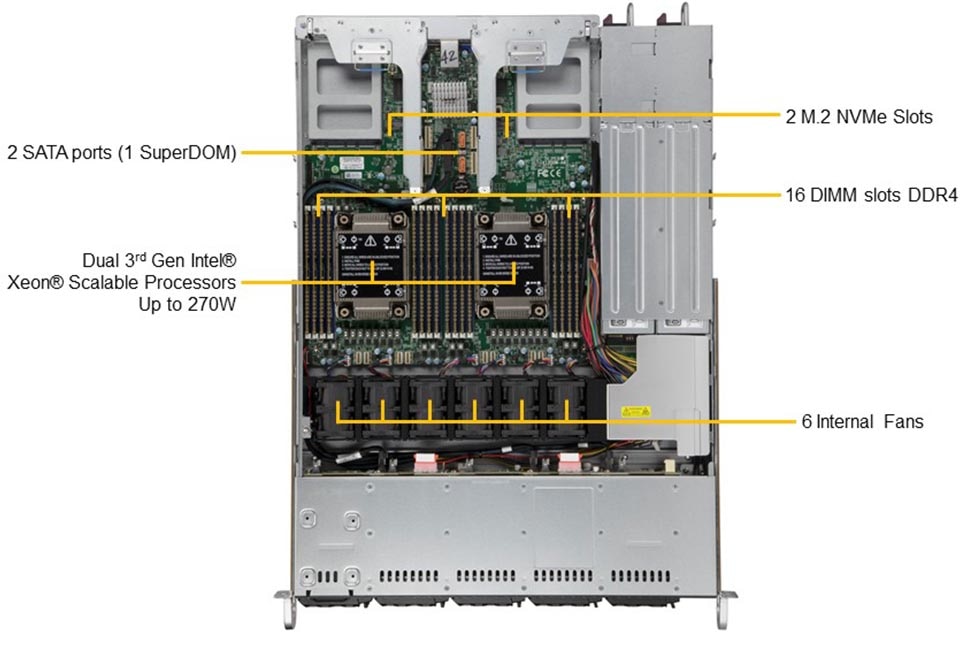 SYS-120C-TN10R Top Image Description