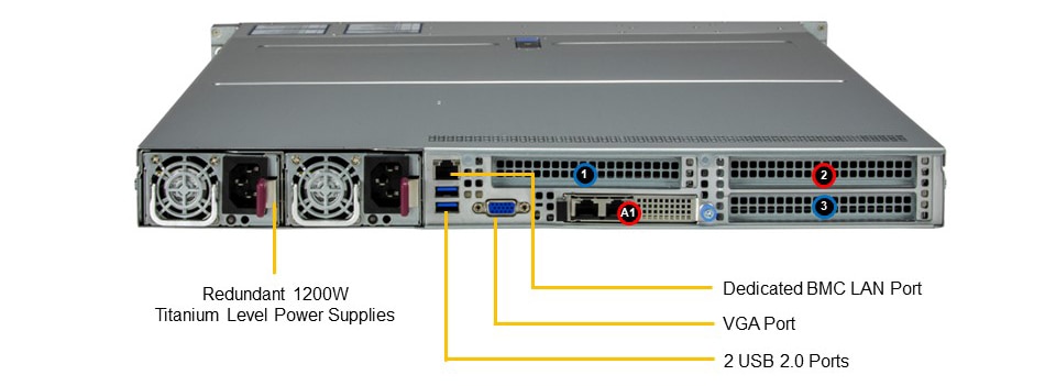 Supermicro 1U Hyper SuperServer (SYS-121H-TNR)