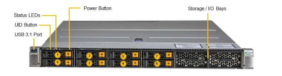 SYS-121H-TNR Front View