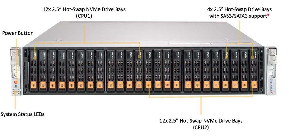 SYS-2029U-TN24R4T Top View