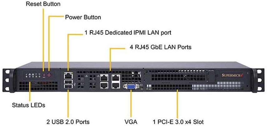 5019A-FTN4-Back-Description