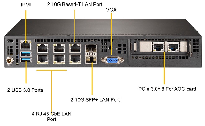 E300-9D-8CN8TP-Description